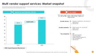 Multi Vendor Support Services Market Snapshot