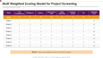 Multi Weighted Scoring Model For Project Screening