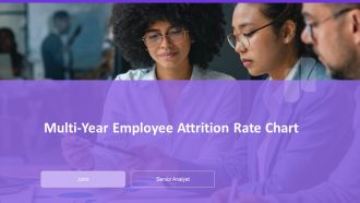 Multi Year Employee Attrition Rate Chart PPT Mockup AT