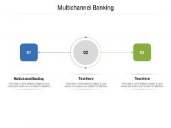 Multichannel banking ppt powerpoint presentation visual aids show cpb