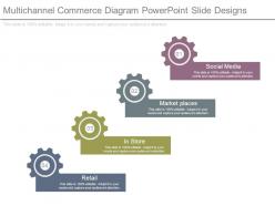 Multichannel commerce diagram powerpoint slide designs