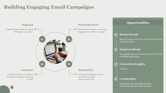 Multichannel Content For Recruitment Success PPT Summary AT Graphical Unique