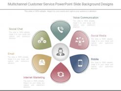 Multichannel customer service powerpoint slide background designs