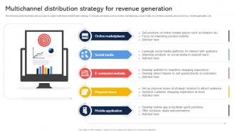 Multichannel Distribution Strategy For Revenue Generation Effective Revenue Optimization Strategy SS