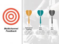 Multichannel feedback ppt powerpoint presentation inspiration graphics cpb