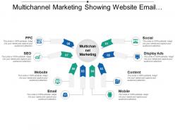 Multichannel Marketing Showing Website Email Content Social Display Ads