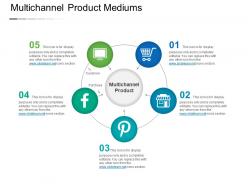 Multichannel Product Mediums Powerpoint Slide