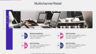 Multichannel Retail In Powerpoint And Google Slides Cpb