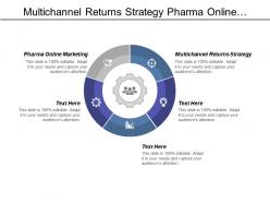 Multichannel returns strategy pharma online marketing revenue financing cpb