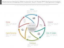 Multichannel shopping with customer touch points ppt background images