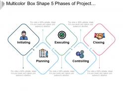 Multicolor box shape 5 phases of project management with executing controlling and closing
