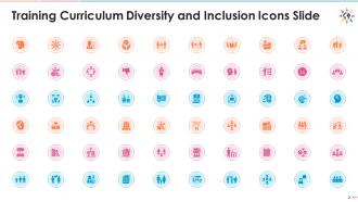Multicolor face indicating diversity concept edu ppt