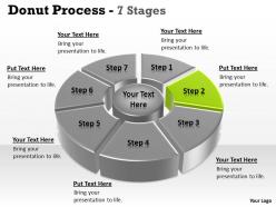 Multicolored business process model with pie donut 3