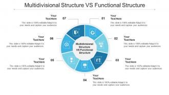 Multidivisional structure vs functional structure ppt powerpoint presentation ideas microsoft cpb