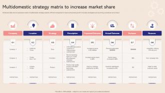Multidomestic Strategy Matrix To Increase Market Share