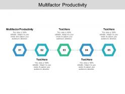 Multifactor productivity ppt powerpoint presentation gallery design inspiration cpb