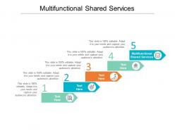 Multifunctional shared services ppt powerpoint presentation inspiration ideas cpb
