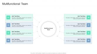 Multifunctional Team In Powerpoint And Google Slides Cpb