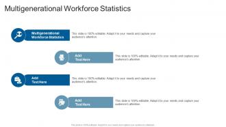 Multigenerational Workforce Statistics In Powerpoint And Google Slides Cpb