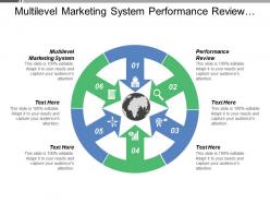 Multilevel marketing system performance review staff motivation techniques