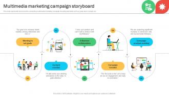 Multimedia Marketing Campaign Storyboard SS