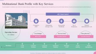 Multinational Bank Profile With Key Services Operational Process Management In The Banking Services