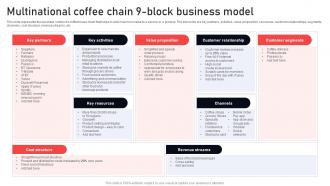 Multinational Coffee Chain 9 Block Business Model