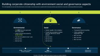 Multinational Consumer Goods Building Corporate Citizenship With Environment Social