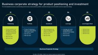Multinational Consumer Goods Business Corporate Strategy For Product Positioning And Investment
