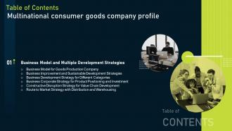 Multinational Consumer Goods Company Profile For Table Of Contents Ppt Icon Shapes