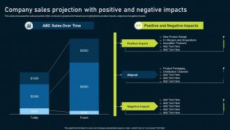 Multinational Consumer Goods Company Sales Projection With Positive And Negative Impacts