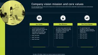 Multinational Consumer Goods Company Vision Mission And Core Values