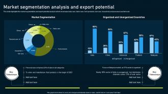 Multinational Consumer Goods Market Segmentation Analysis And Export Potential