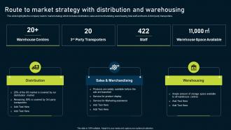 Multinational Consumer Goods Route To Market Strategy With Distribution And Warehousing