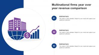 Multinational Firms Year Over Year Revenue Comparison