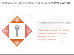 Multinational organization and its impact ppt slide