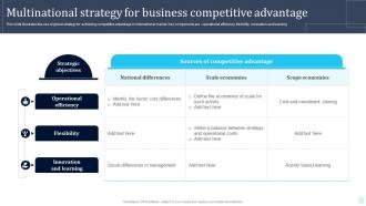 Multinational Strategy For Business Competitive Advantage