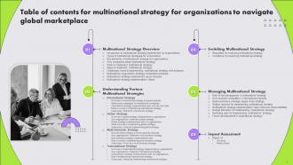 Multinational Strategy For Organizations To Navigate Global Marketplace Strategy CD Compatible