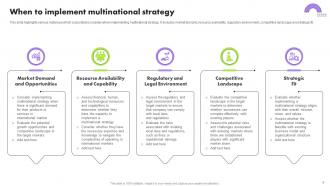 Multinational Strategy For Organizations To Navigate Global Marketplace Strategy CD Interactive