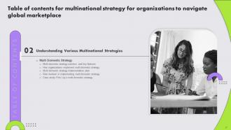 Multinational Strategy For Organizations To Navigate Global Marketplace Strategy CD Images Template