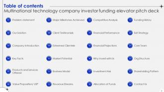 Multinational Technology Company Investor Funding Elevator Pitch Deck Ppt Template Good Best