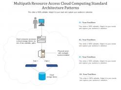 Multipath resource access cloud computing standard architecture patterns ppt presentation diagram