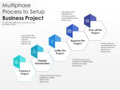 Multiphase process to setup business project