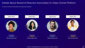 Multiplayer gaming system investor about board of directors associated to video game platform