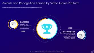 Multiplayer gaming system investor awards and recognition earned by video game platform