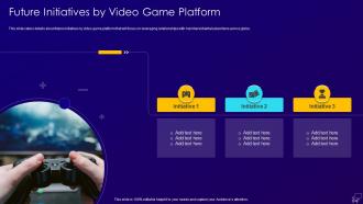 Multiplayer gaming system investor future initiatives by video game platform