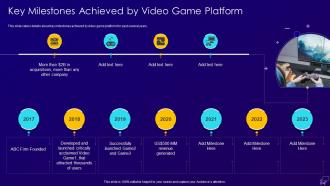 Multiplayer gaming system investor key milestones achieved by video game platform