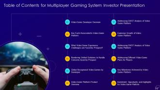 Multiplayer gaming system investor table of contents