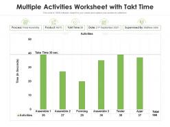 Multiple activities worksheet with takt time