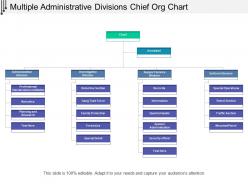 Multiple administrative divisions chief org chart
